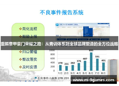 重振意甲豪门荣耀之路:从青训体系到全球品牌塑造的全方位战略 重振意甲豪门荣耀之路:从青训体系到全球品牌塑造的全方位战略