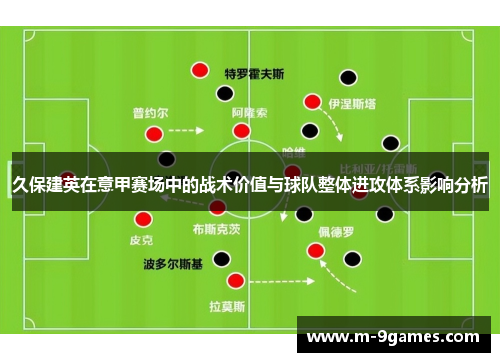 久保建英在意甲赛场中的战术价值与球队整体进攻体系影响分析 久保建英在意甲赛场中的战术价值与球队整体进攻体系影响分析