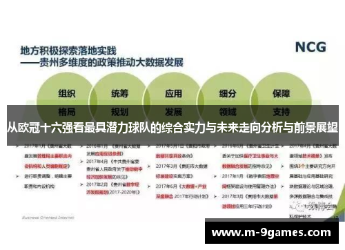 从欧冠十六强看最具潜力球队的综合实力与未来走向分析与前景展望