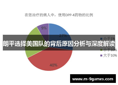 朗平选择美国队的背后原因分析与深度解读